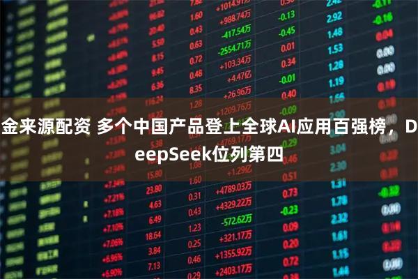 金来源配资 多个中国产品登上全球AI应用百强榜，DeepSeek位列第四